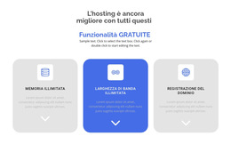 Nuove Funzionalità Gratuite - Tema Del Sito Web Pronto