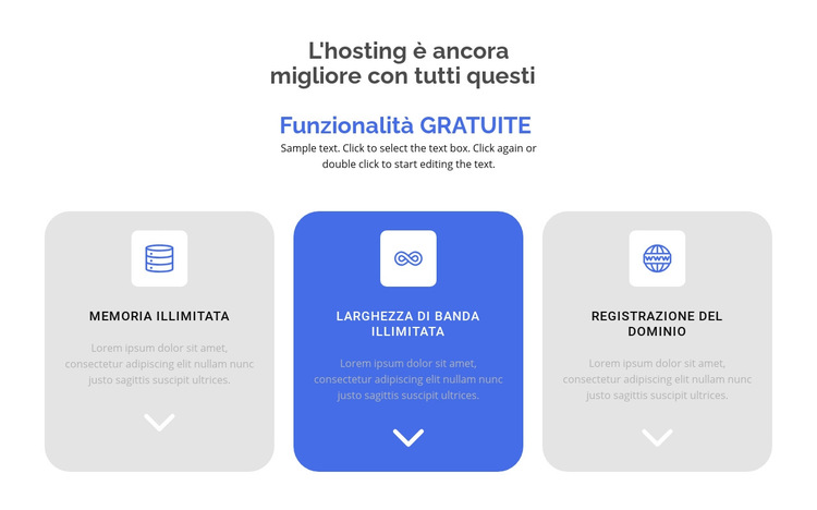 Nuove funzionalità gratuite Modello di sito Web