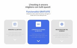 Nuove Funzionalità Gratuite - Pagina Di Destinazione Facile Da Usare