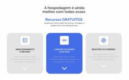 Novos Recursos Gratuitos - Design Profissional Personalizável