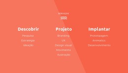 Descubra, Projete, Implante