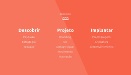 Descubra, Projete, Implante - Modelo De Uma Página