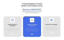 Tema WordPress Novos Recursos Gratuitos Para Qualquer Dispositivo