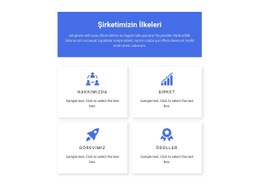 Çalışma Prensipleri - Işlevsellik Web Sitesi Oluşturucu