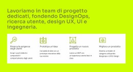 Progettazione Dell'Interfaccia Utente E Dell'Esperienza Utente - Modello Di Mockup Del Sito Web