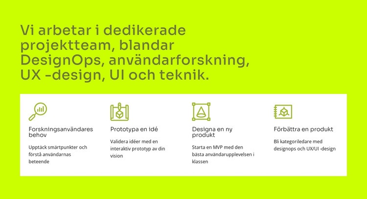 UI- och UX -design Webbplats mall
