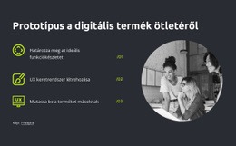 Ingyenes Tervezősablon Prototípus Egy Digitális Termékötletről Számára