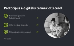 Prototípus Egy Digitális Termékötletről – Webhelytervező Sablon