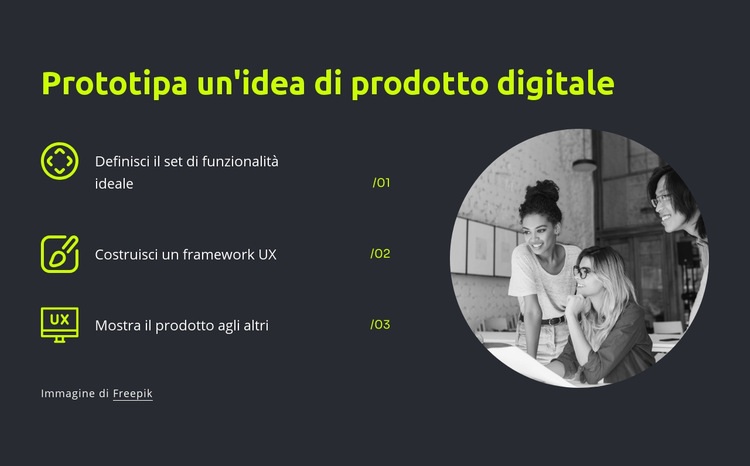 Prototipa un'idea di prodotto digitale Costruttore di siti web HTML