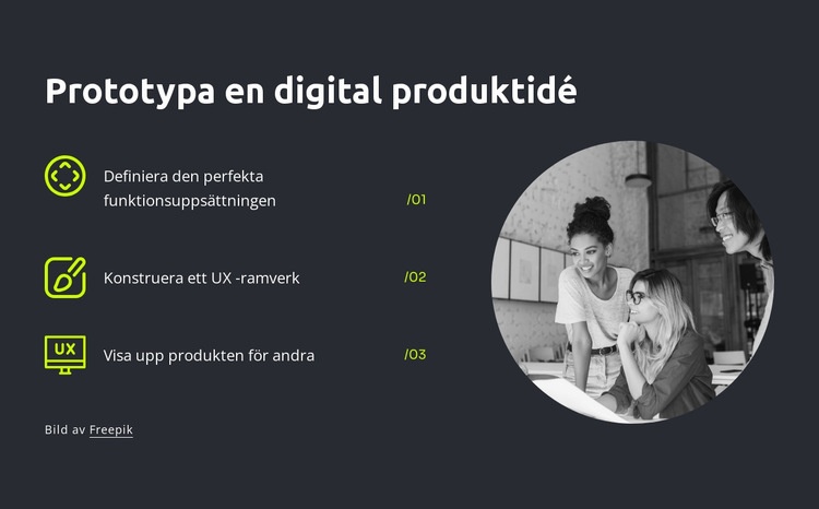 Prototypa en digital produktidé Webbplats mall