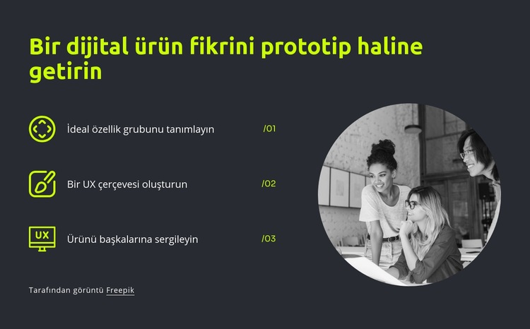 Bir dijital ürün fikrini prototipleyin Bir Sayfa Şablonu