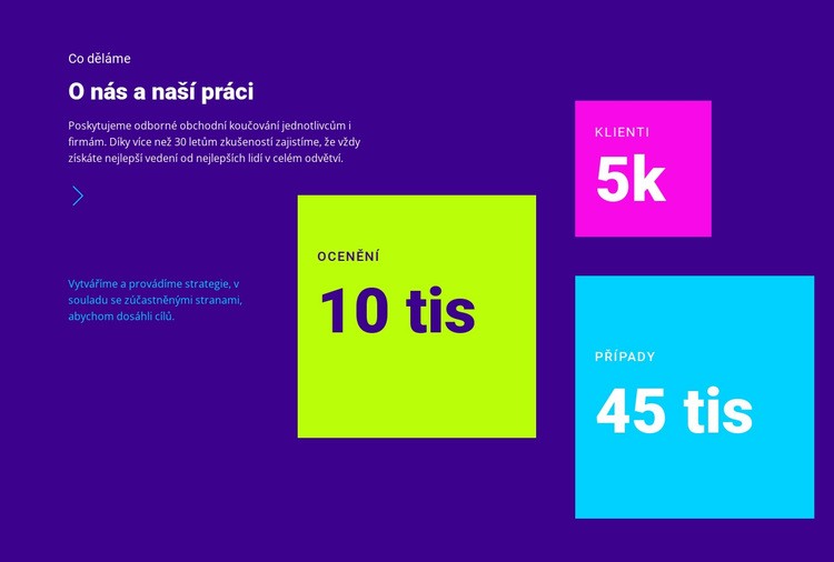 O nás a naší práci Šablona HTML