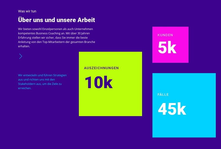 Über uns und unsere Arbeit HTML Website Builder