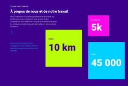 Modèle HTML5 À Propos De Nous Et De Notre Travail Pour N'Importe Quel Appareil