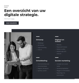 Ontwikkel Innovatieve Strategieën Develop