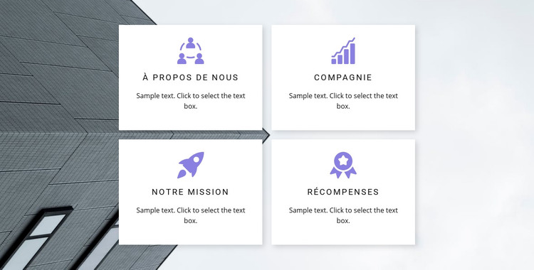 Quatre directions principales Modèle HTML