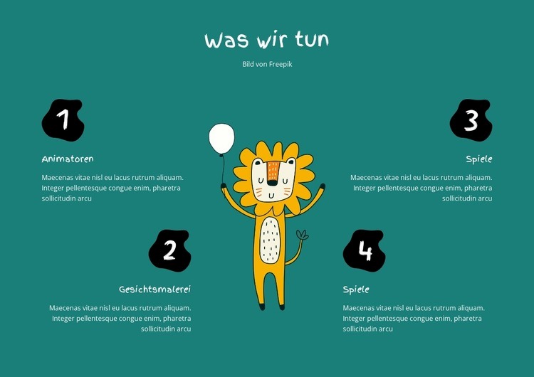 Schulerfahrung Website design