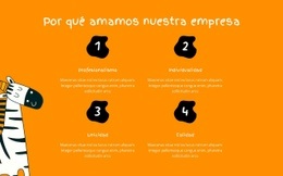 El Mejor Diseño De Sitio Web Para Zona De Lectores Semanal