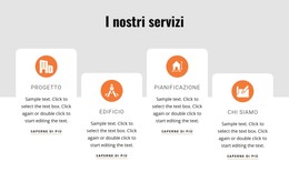 Creiamo Luoghi Avventurosi - Modello HTML Semplice