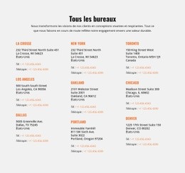 Tous Les Bureaux Modèle Réactif Html5