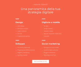 Progettazione, Sviluppo, Marketing - Mercato Comunitario Facile