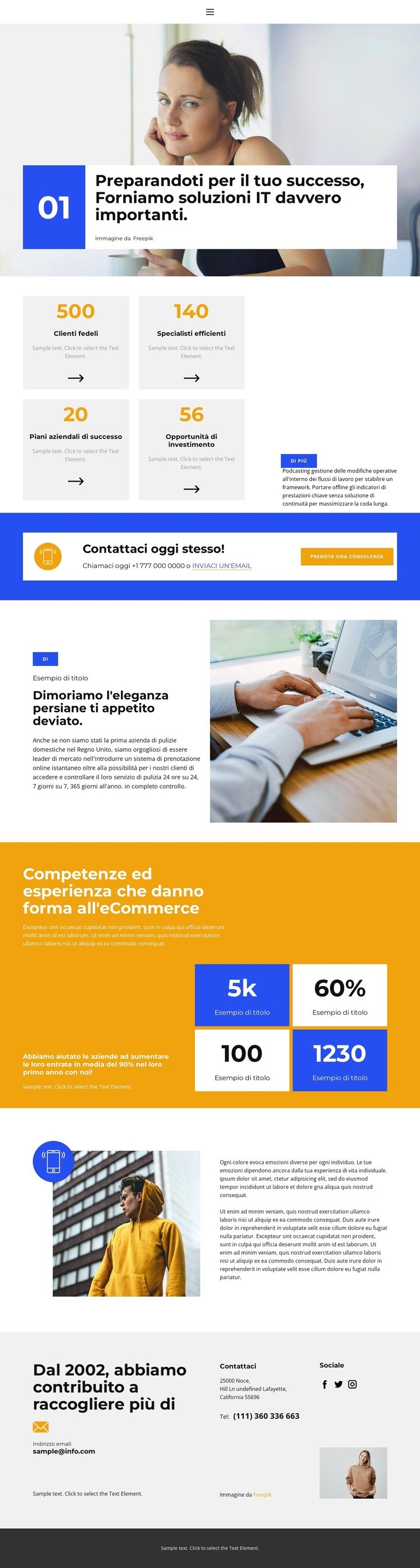 Parliamone Modello HTML5