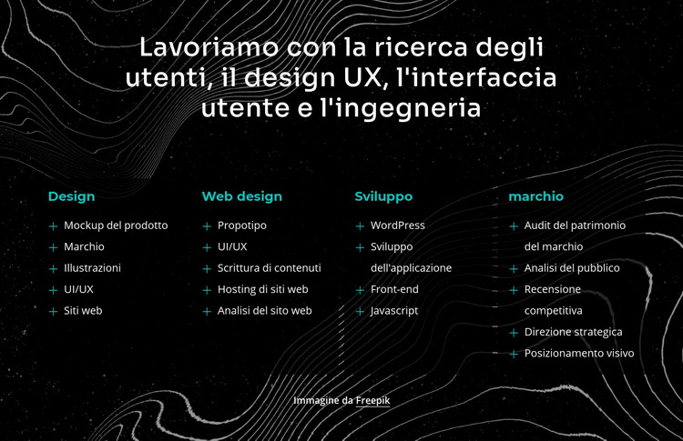 Lavoriamo con la ricerca degli utenti Modello Joomla