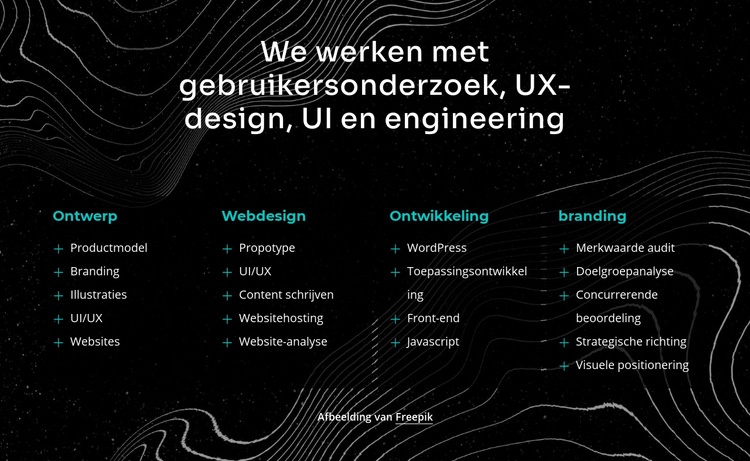 We werken met gebruikersonderzoek Website ontwerp