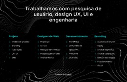 Trabalhamos Com Pesquisa De Usuários - Maquete Do Site