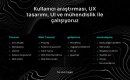 Kullanıcı Araştırması Ile Çalışıyoruz - Webpage Editor Free