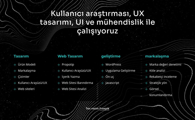 Kullanıcı araştırması ile çalışıyoruz Bir Sayfa Şablonu