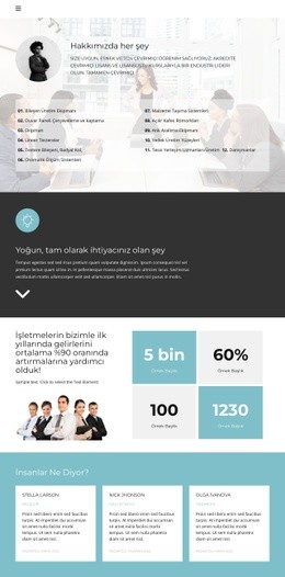 Teknik Düzenleme - Ilham Veren Web Sitesi Oluşturucu