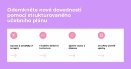 Vlastní Písma, Barvy A Grafika Pro Odemkněte Nové Dovednosti