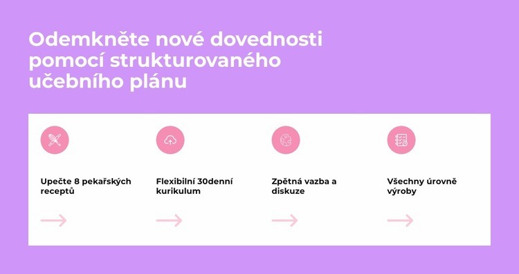 Odemkněte nové dovednosti Téma WordPress