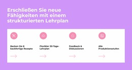 Schalte Neue Fähigkeiten Frei - Funktionale Joomla-Vorlage