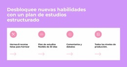 Desbloquear Nuevas Habilidades - Creador De Sitios Web Gratuito