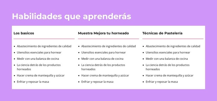 Habilidades que aprenderás Creador de sitios web HTML