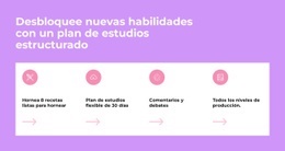 Desbloquear Nuevas Habilidades - Mejor Diseño De Sitio Web