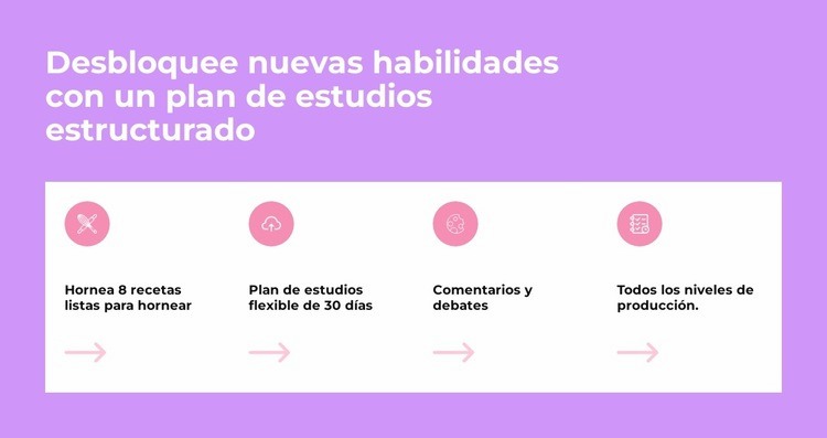 Desbloquear nuevas habilidades Diseño de páginas web