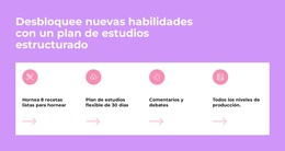 Desbloquear Nuevas Habilidades Diseño Web, Página De Destino, Tema De Wordpress, Temas De Wordpress, Plantilla De Currículum, Una Página, Formulario De Contacto, Sistema De Gestión, Plantilla De Cartera, Registrarse, Desde Cero, Categorías Populares, Plantillas Gratuitas, Plantilla Html, Sitio Web Personal, Plantillas De Currículum, Sitio Web De Cartera , Plantilla Cv, Plantillas Html, Presumir, Bienes Raíces, Alojamiento Web, Complementos De Wordpress, Excelente Manera, Plantillas De Administración, Currículum Profesional, Completamente Personalizable, Currículum Receptivo, Plantillas Web, Plantillas De Efectos, Plantillas De Diseño, Plantillas De Sitios Web De Cartera, Diseño Gráfico, Diseñadores Web, Recursos De Video, Centro De Ayuda, Sitio Web De Currículum, Creador De Logotipos, Sin Codificación, Elementos Envato, Plantilla Web, Currículum Vitae, Muse Cc, Tarjeta De Visita, Currículum Personal, Portafolio Personal, Sitio Web Receptivo, Mercado Envato, Totalmente Receptivo, Sitio Web Cv , Currículum Vitae, Gestión Del Aprendizaje, Sistema De Gestión Del Aprendizaje, Adobe Photoshop, Diseño Limpio, Modo Oscuro, Experiencia Laboral, Elegir, Sitios Web Personales, Redes Sociales, Destacar Entre, Contacto De Trabajo, Formulario De Contacto De Trabajo, Desarrollo Web, Wordpress Gratuito, Gratis Temas De Wordpress, Co Lor Esquemas, Adobe Xd, Plantillas De Sitio, Cursos En Línea, Wordpress Empresarial, Cómo Hacer, Tablas De Precios, Necesidad De Saber, Fondo De Video, Cartera Filtrable, Lista Para Retina, Empresa De Software, Cartera En Línea, Desarrolladores Web, Dirección De Correo Electrónico, Plantilla Receptiva, Creador De Páginas, Temas Web, Páginas De Destino, Plantilla Html5, 3 De Marzo, Blog Personal, Material De Archivo, Agregar Al Carrito, Características De La Plantilla, Claro Y Oscuro, Configuración, Sección De Portafolio, Creadores De Sitios Web, Todo Lo Que Necesita, Plantillas De Arranque, Diseñador Web , Cv Personal, Descargas Ilimitadas
