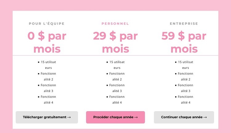 Choisissez le bon forfait Conception de site Web