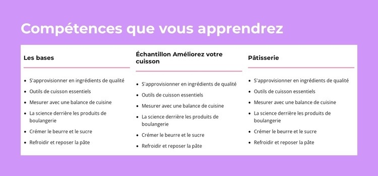 Compétences que vous apprendrez Créateur de site Web HTML