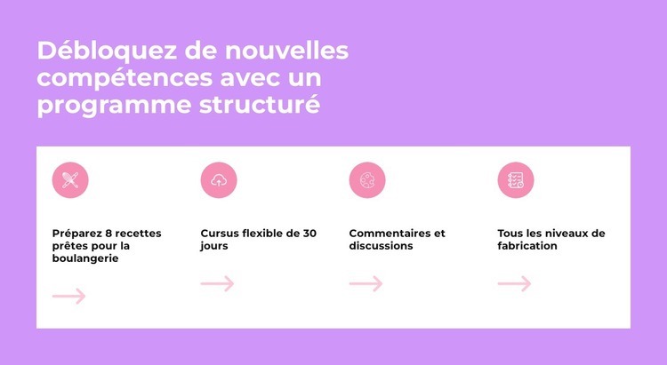 Débloquez de nouvelles compétences Maquette de site Web