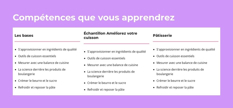 Compétences que vous apprendrez Modèle de site Web