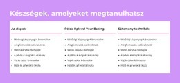 Készségek, Amelyeket Megtanulhatsz HTML Sablon