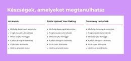 Készségek, Amelyeket Megtanulhatsz – Reszponzív Webhelysablonok