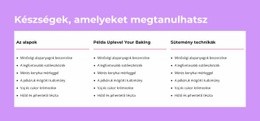 Készségek, Amelyeket Megtanulhatsz – Webhelysablon Letöltése