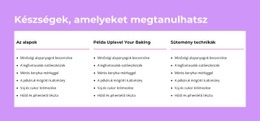 Készségek, Amelyeket Megtanulhatsz – A Legjobb Webhelytervezés