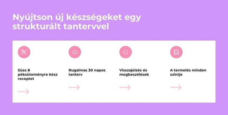 Nyisd meg az új készségeket Weboldal tervezés