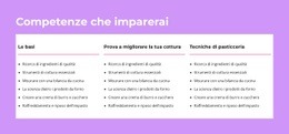 Competenze Che Imparerai - Costruttore Di Siti Web Facile